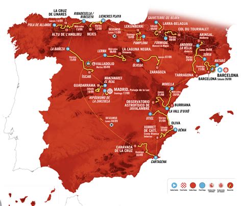 vuelta españa 2023 etaper